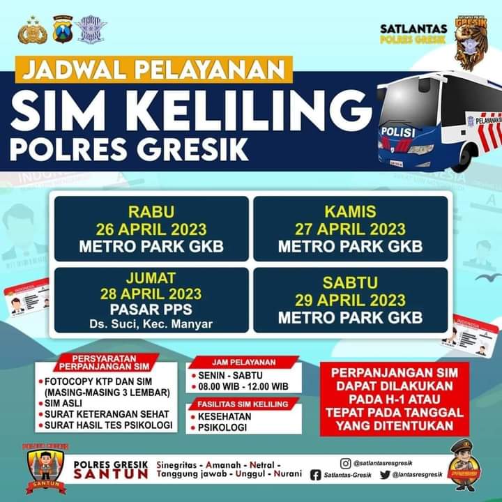Jadwal Sim Keliling Gresik April 2023 (Minggu ke 4)