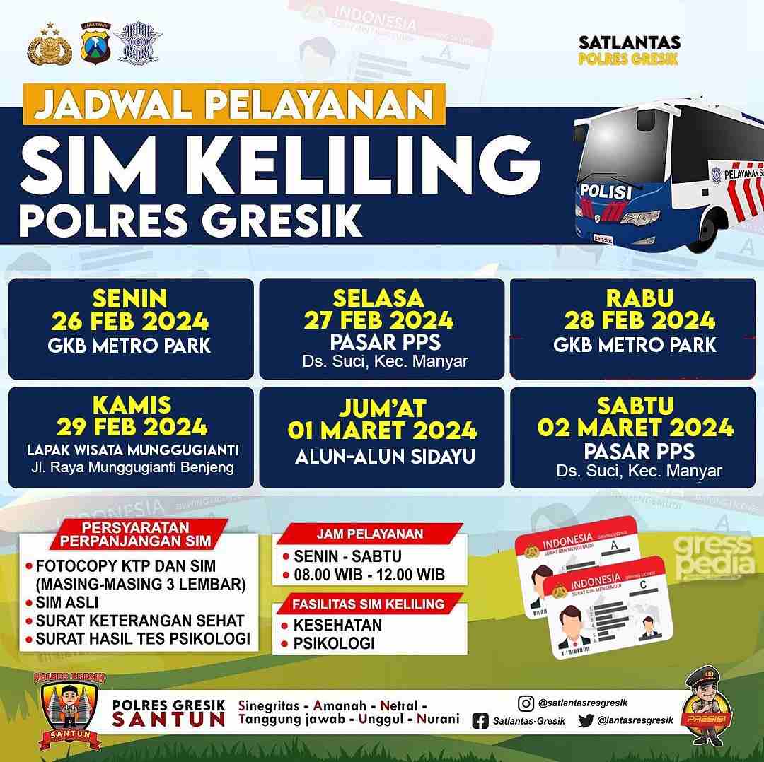 Jadwal Sim Keliling Gresik Februari 2024 (Minggu ke 4)
