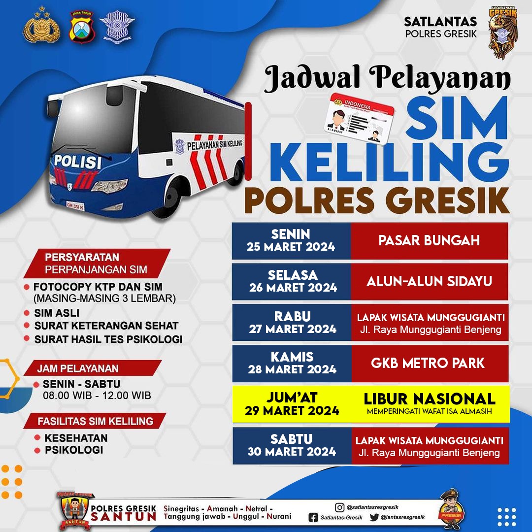 Jadwal Sim Keliling Gresik Maret 2024 (Minggu ke 4)