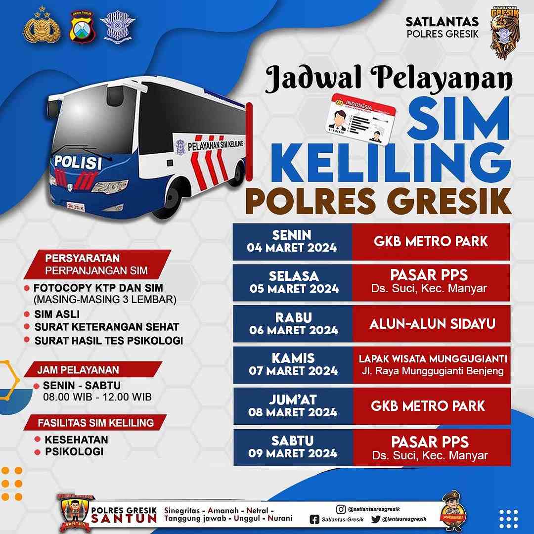 Jadwal Sim Keliling Gresik Maret 2024 (minggu ke 1)