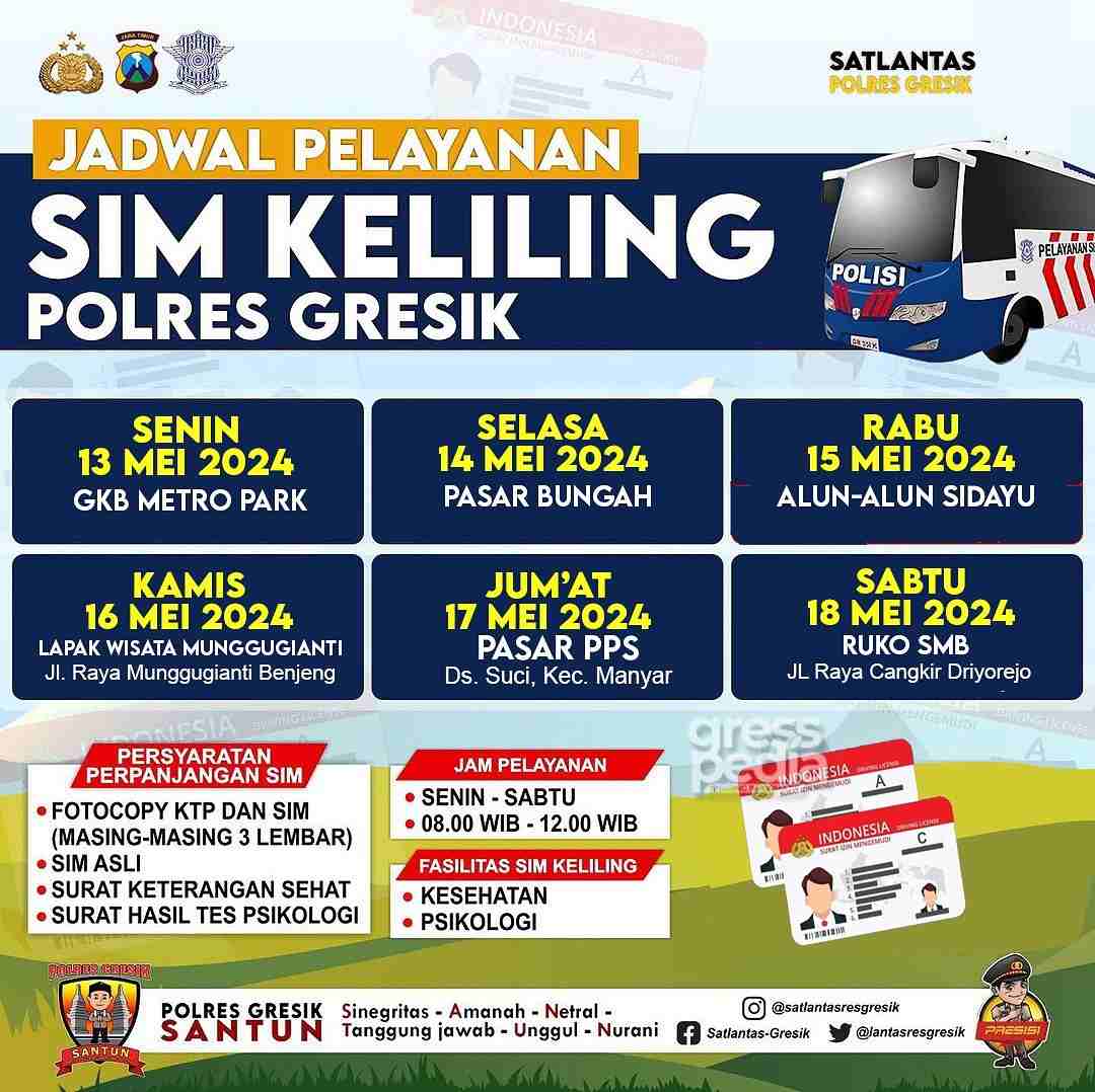 Jadwal Sim Keliling Gresik Mei 2024 (Minggu ke 2)
