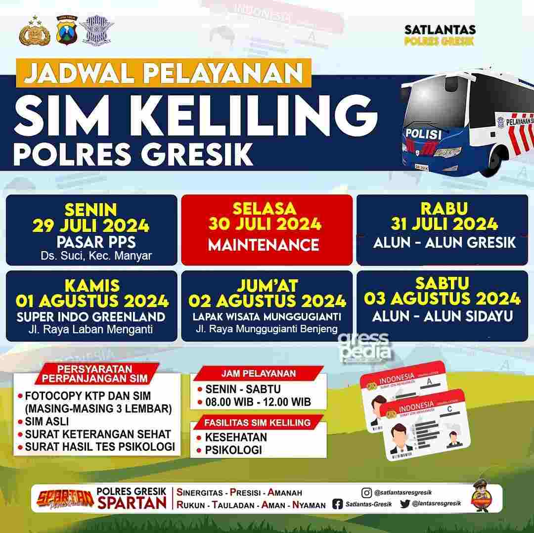Jadwal Sim Keliling Gresik 29 Juli - 3 Agustus 2024