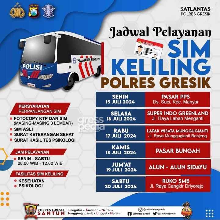Jadwal Sim Keliling Gresik Juli 2024 (Minggu ke 3)