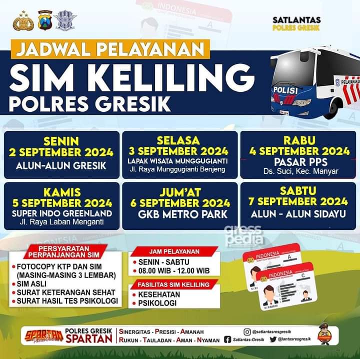 Jadwal Sim Keliling Gresik September 2024 (Minggu ke 1)