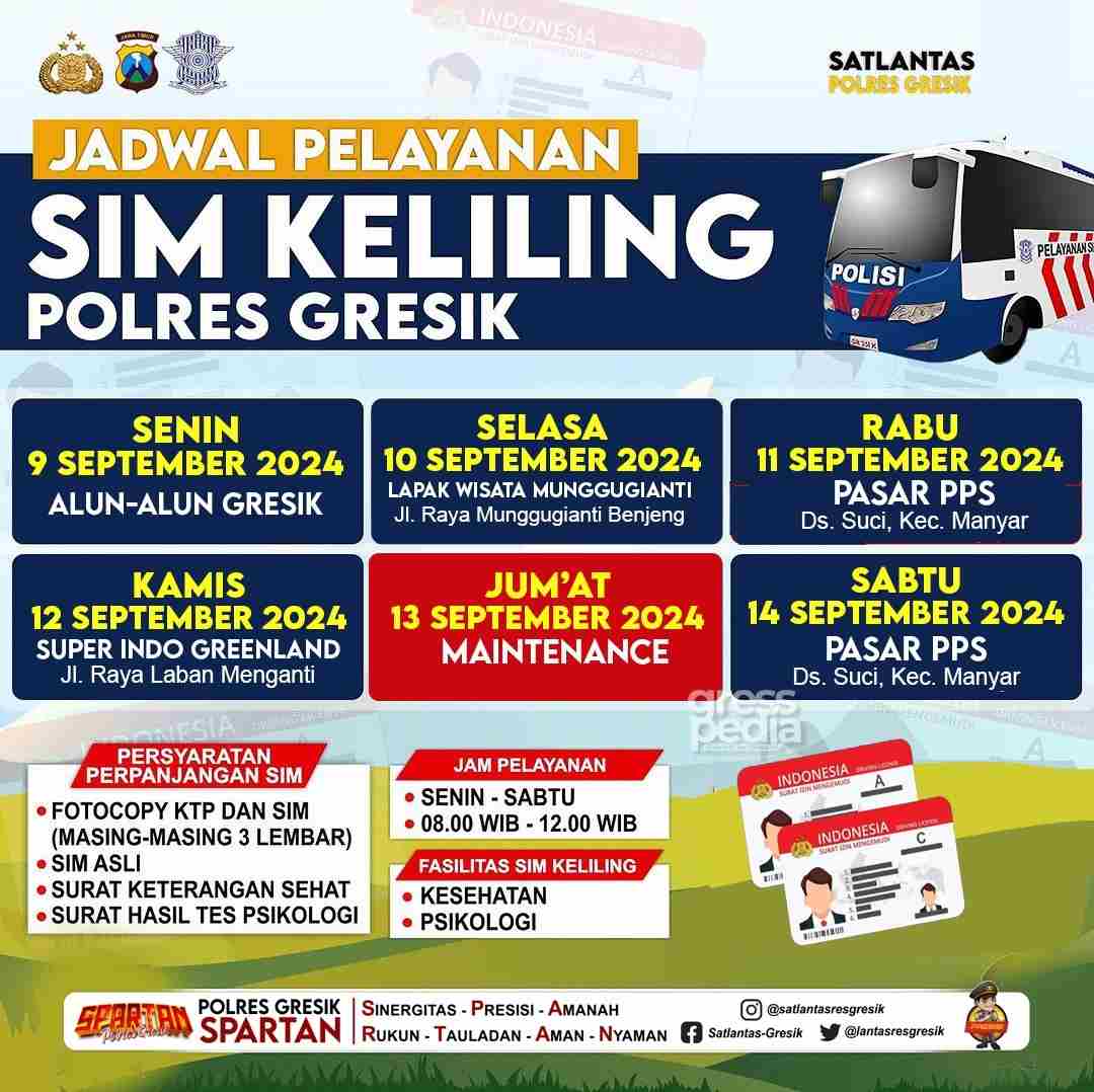Jadwal Sim Keliling Gresik September 2024 (Minggu ke 2)