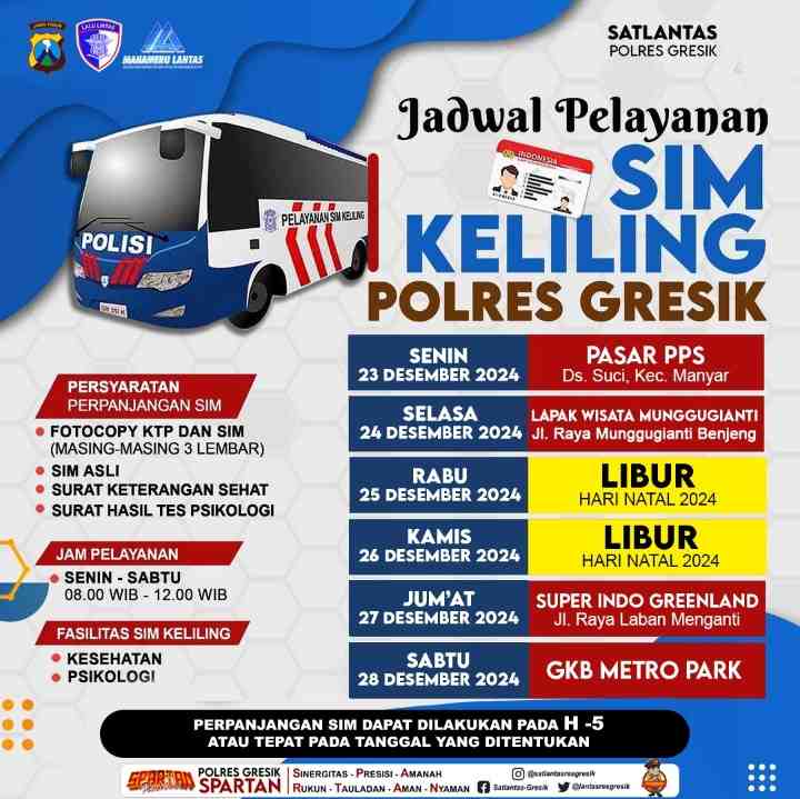 Jadwal Sim Keliling Gresik Desember 2024 (Minggu ke 4)