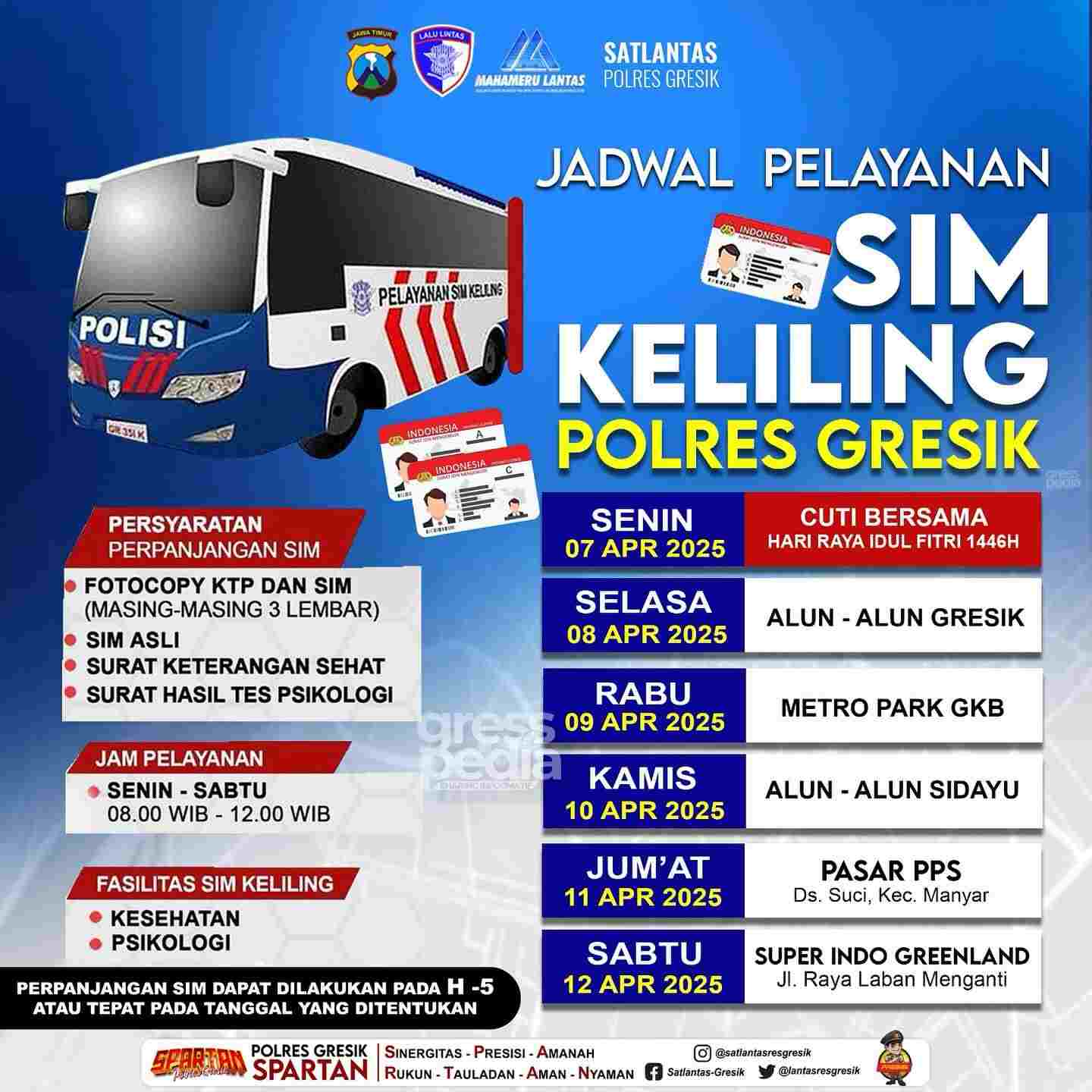 Jadwal Sim Keliling Gresik April 2025 (Minggu ke 2)